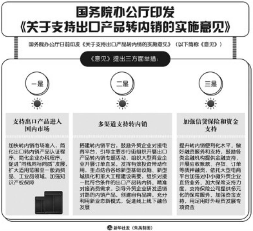 “雙循環”新格局中尋新機——三個案例的啟示